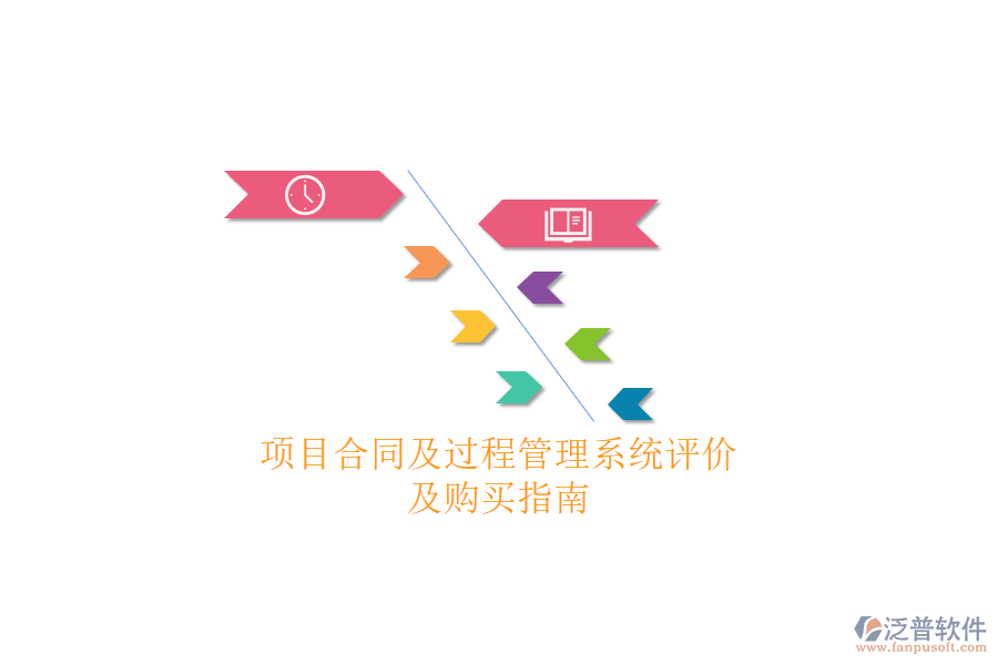 項(xiàng)目合同及過程管理系統(tǒng)評(píng)價(jià)與購(gòu)買指南