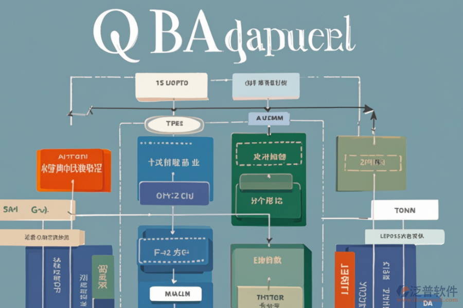OA系統(tǒng)架構(gòu)圖設(shè)計(jì)的成本效益分析？