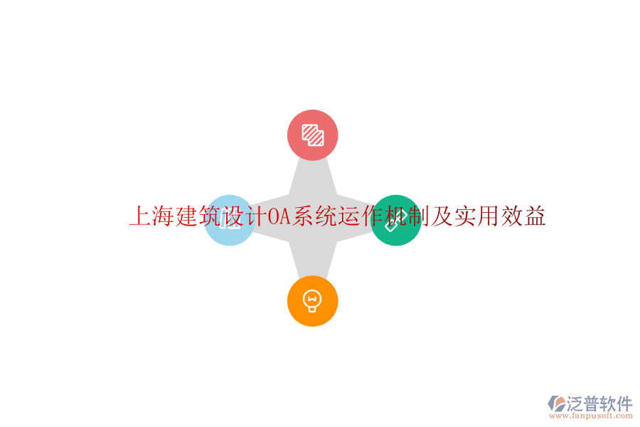 上海建筑設計OA系統(tǒng)運作機制及實用效益