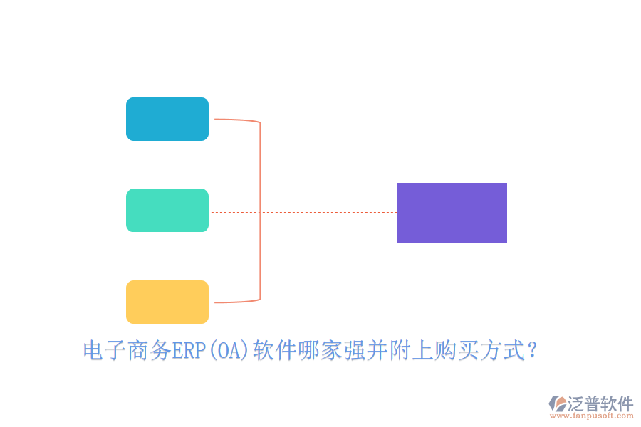 電子商務(wù)ERP(OA)軟件哪家強并附上購買方式？