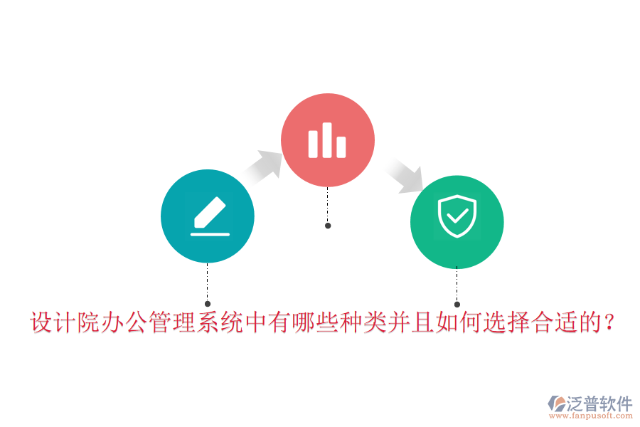 設計院辦公管理系統(tǒng)中有哪些種類并且如何選擇合適的？