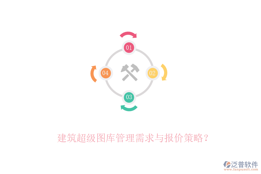 建筑超級圖庫管理需求與報(bào)價(jià)策略？