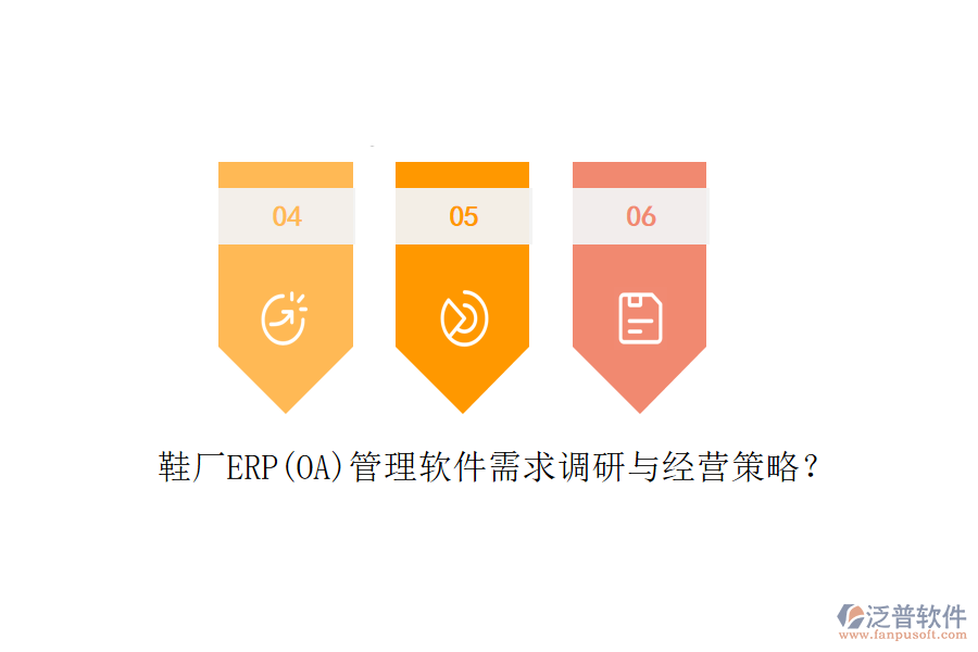 鞋廠ERP(OA)管理軟件需求調(diào)研與經(jīng)營(yíng)策略？