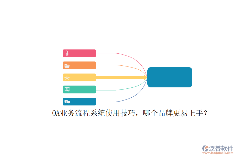 OA業(yè)務(wù)流程系統(tǒng)使用技巧，哪個品牌更易上手？