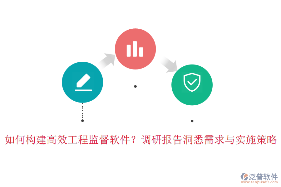 如何構(gòu)建高效工程監(jiān)督軟件？調(diào)研報(bào)告洞悉需求與實(shí)施策略