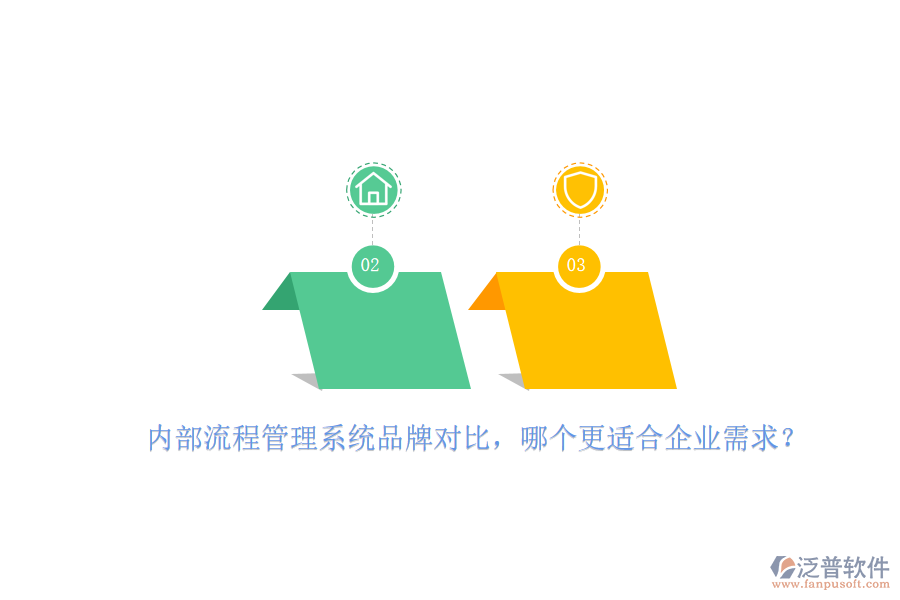 內(nèi)部流程管理系統(tǒng)品牌對比，哪個更適合企業(yè)需求？