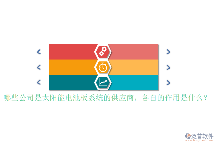 哪些公司是太陽(yáng)能電池板系統(tǒng)的供應(yīng)商，各自的作用是什么？