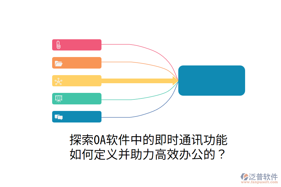  探索OA軟件中的即時通訊功能：如何定義并助力高效辦公的？