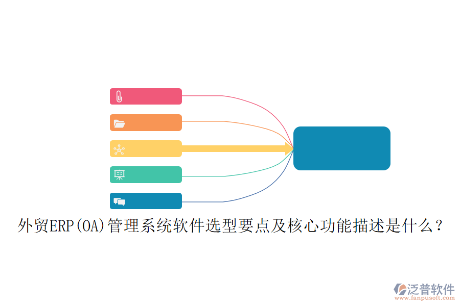 外貿(mào)ERP(OA)管理系統(tǒng)軟件選型要點及核心功能描述是什么？