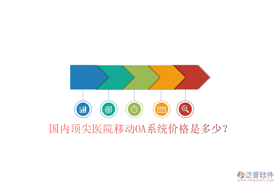  國內(nèi)頂尖醫(yī)院移動OA系統(tǒng)價格是多少？
