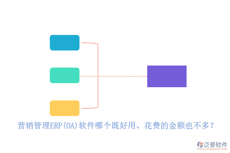 營銷管理ERP(OA)軟件哪個既好用、花費的金額也不多？