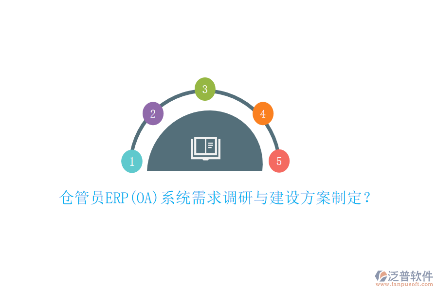 倉管員ERP(OA)系統(tǒng)需求調(diào)研與建設(shè)方案制定？