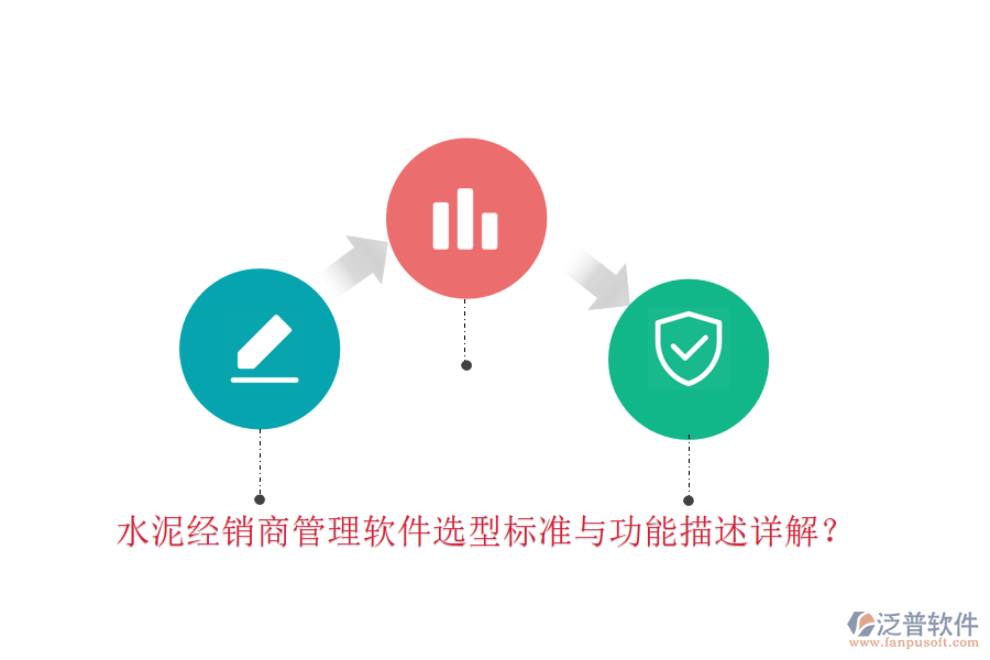 水泥經(jīng)銷商管理軟件選型標(biāo)準(zhǔn)與功能描述詳解？