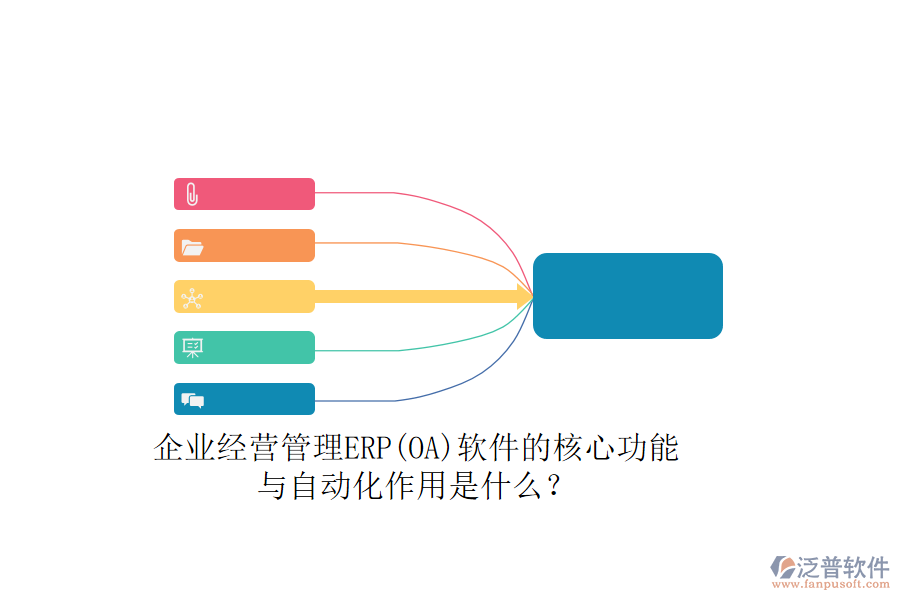 企業(yè)經(jīng)營(yíng)管理ERP(OA)軟件的核心功能與自動(dòng)化作用是什么？