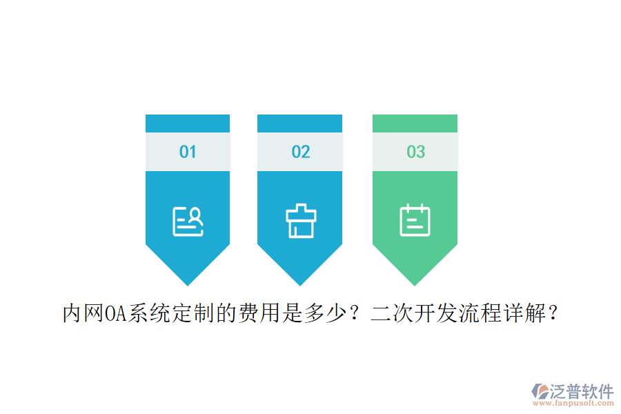 內網(wǎng)OA系統(tǒng)定制的費用是多少？二次開發(fā)流程詳解？