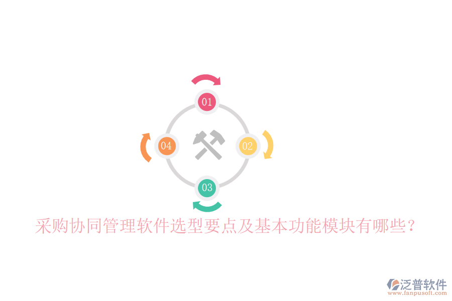 采購協(xié)同管理軟件選型要點(diǎn)及基本功能模塊有哪些？