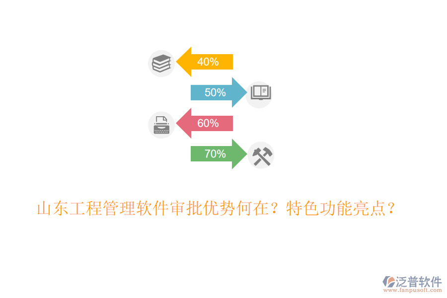 山東工程管理軟件審批優(yōu)勢何在？特色功能亮點(diǎn)？