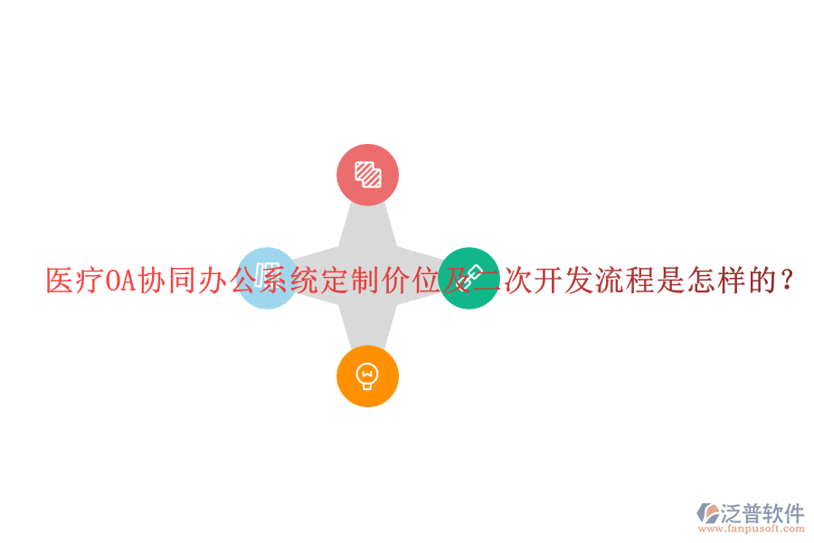  醫(yī)療OA協(xié)同辦公系統(tǒng)定制價位及二次開發(fā)流程是怎樣的？