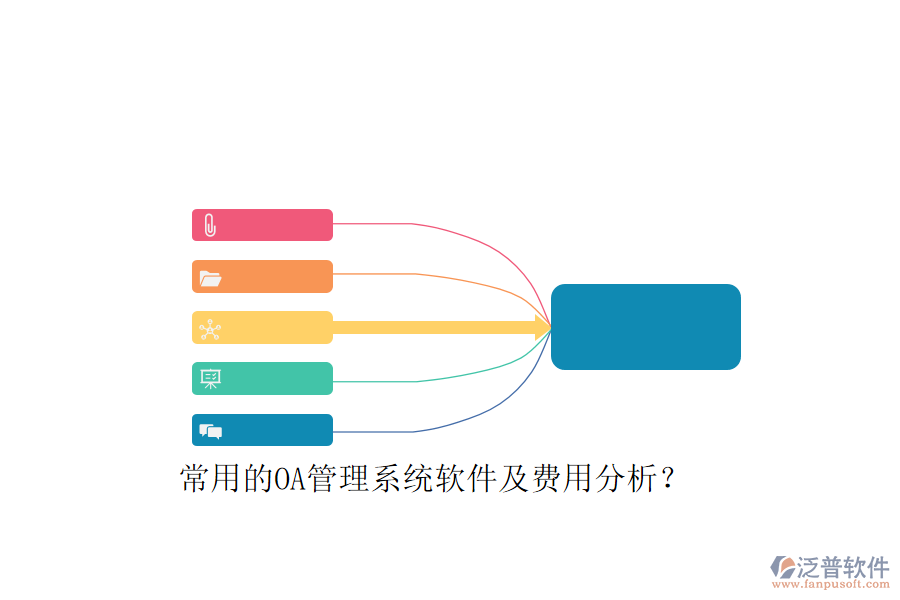 常用的OA管理系統(tǒng)軟件及費(fèi)用分析？