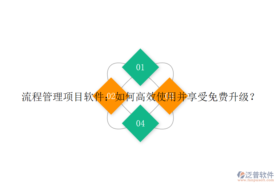 流程管理項(xiàng)目軟件：如何高效使用并享受免費(fèi)升級？