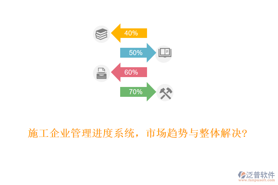 施工企業(yè)管理進(jìn)度系統(tǒng)，市場(chǎng)趨勢(shì)與整體解決?