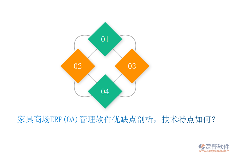 家具商場(chǎng)ERP(OA)管理軟件優(yōu)缺點(diǎn)剖析，技術(shù)特點(diǎn)如何？