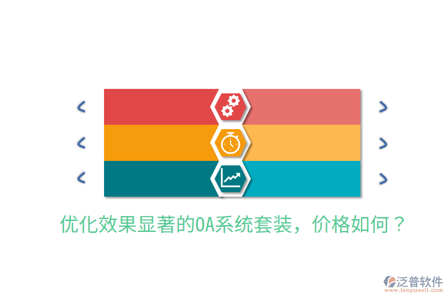  優(yōu)化效果顯著的OA系統(tǒng)套裝，價(jià)格如何？