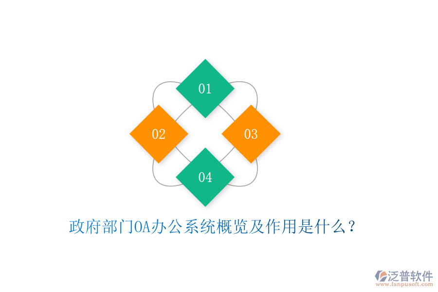  政府部門(mén)<a href=http://www.theonlineadagency.com/oa/ target=_blank class=infotextkey>OA辦公系統(tǒng)</a>概覽及作用是什么？