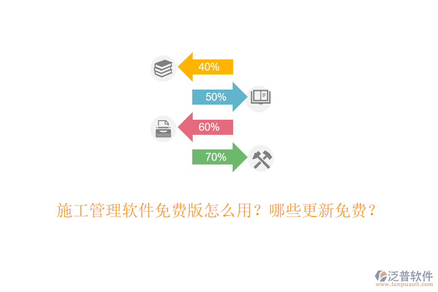 施工管理軟件免費版怎么用？哪些更新免費？