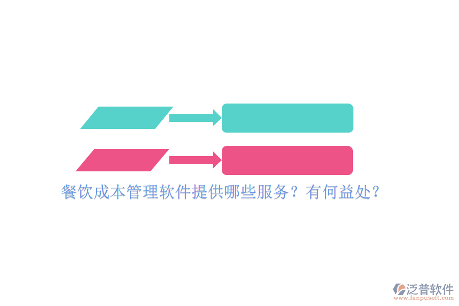 餐飲成本管理軟件提供哪些服務(wù)？有何益處？