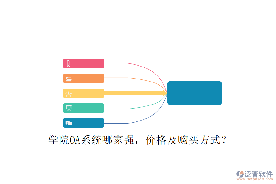  學(xué)院OA系統(tǒng)哪家強(qiáng)，價(jià)格及購(gòu)買方式？