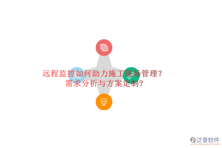 遠(yuǎn)程監(jiān)控如何助力施工現(xiàn)場管理?需求分析與方案定制?