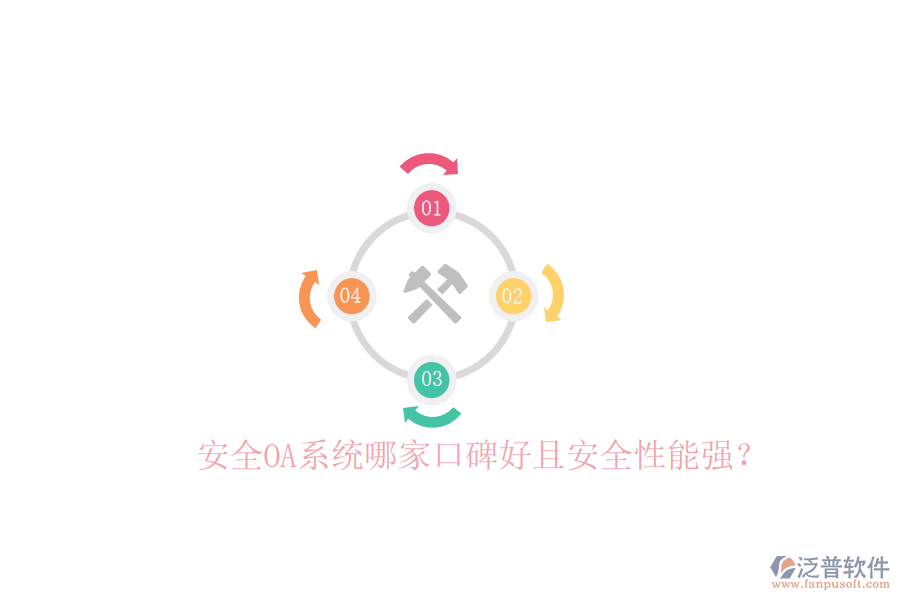  安全OA系統(tǒng)哪家口碑好且安全性能強？