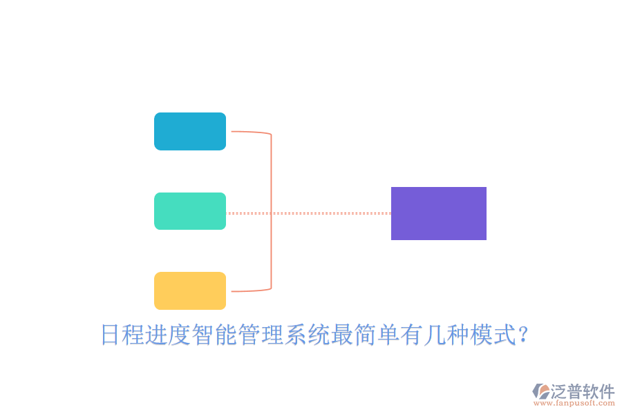  日程進(jìn)度智能管理系統(tǒng)最簡單有幾種模式？