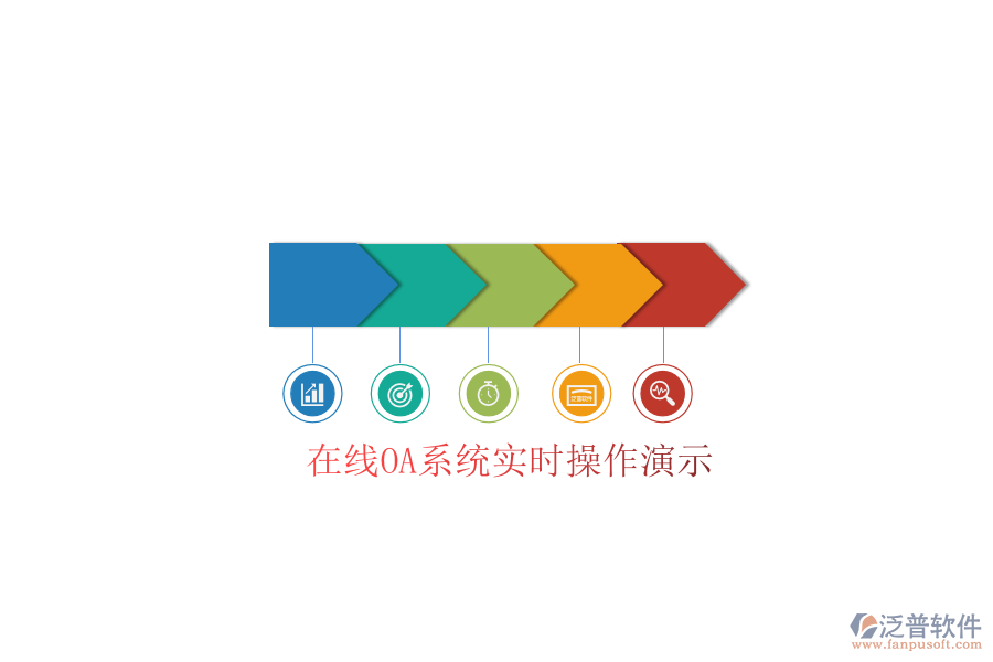  在線OA系統(tǒng)實時操作演示