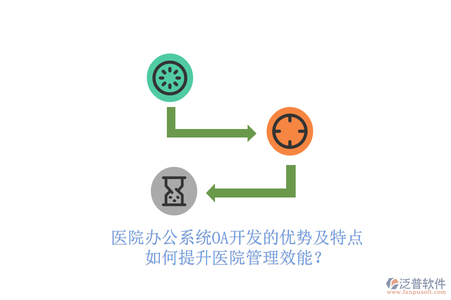  醫(yī)院辦公系統(tǒng)OA開發(fā)的優(yōu)勢及特點，如何提升醫(yī)院管理效能？