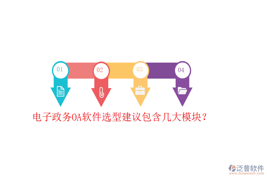  電子政務(wù)OA軟件選型建議包含幾大模塊？