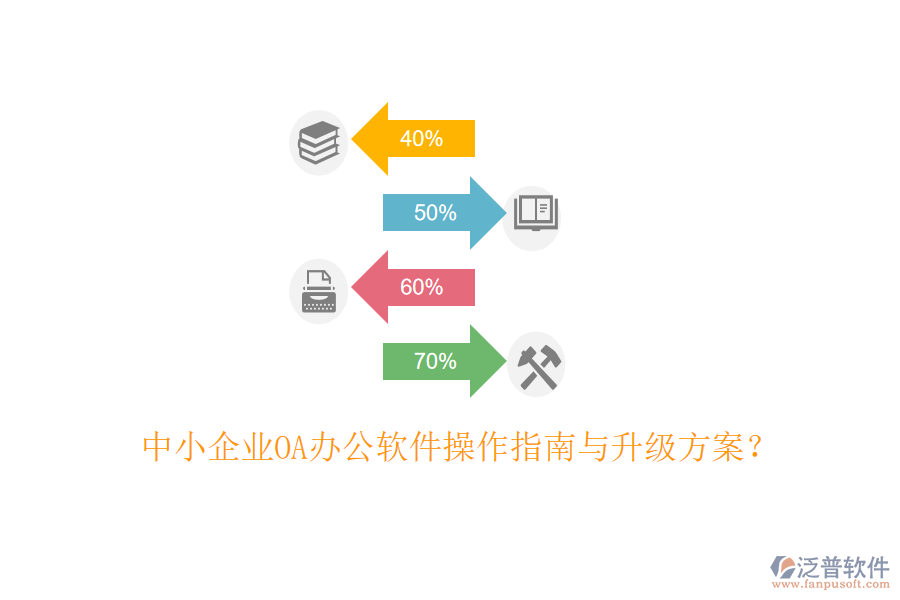  中小企業(yè)OA辦公軟件操作指南與升級方案？