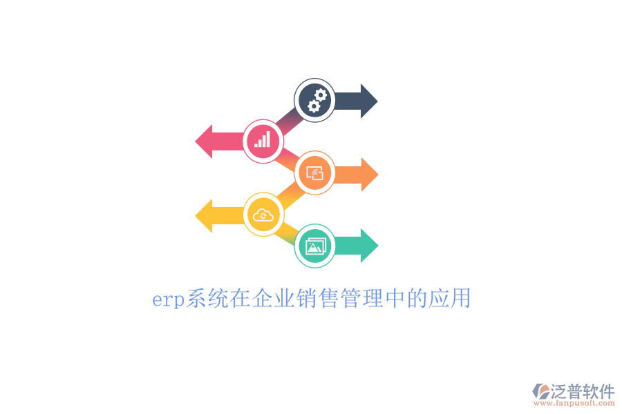 erp系統(tǒng)在企業(yè)銷售管理中的應用