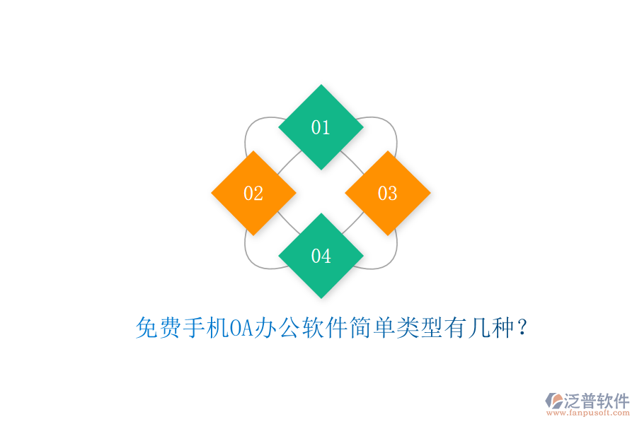  免費手機OA辦公軟件簡單類型有幾種？