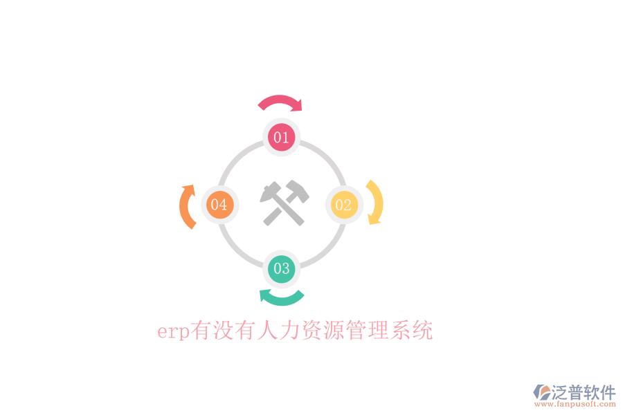 erp有沒(méi)有人力資源管理系統(tǒng)