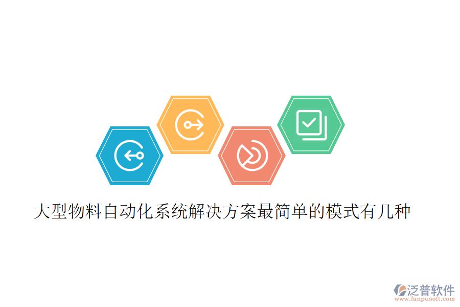  大型物料自動(dòng)化系統(tǒng)解決方案最簡(jiǎn)單的模式有幾種