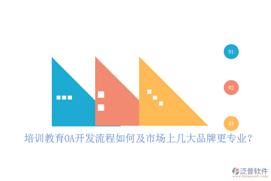  培訓(xùn)教育OA開發(fā)流程如何及市場(chǎng)上幾大品牌更專業(yè)？
