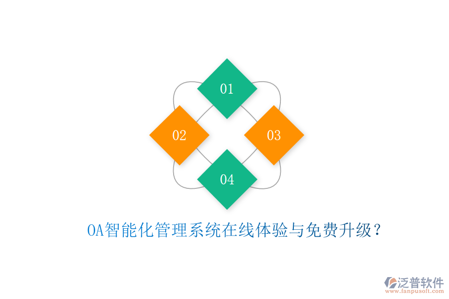  OA智能化管理系統(tǒng)在線體驗(yàn)與免費(fèi)升級？