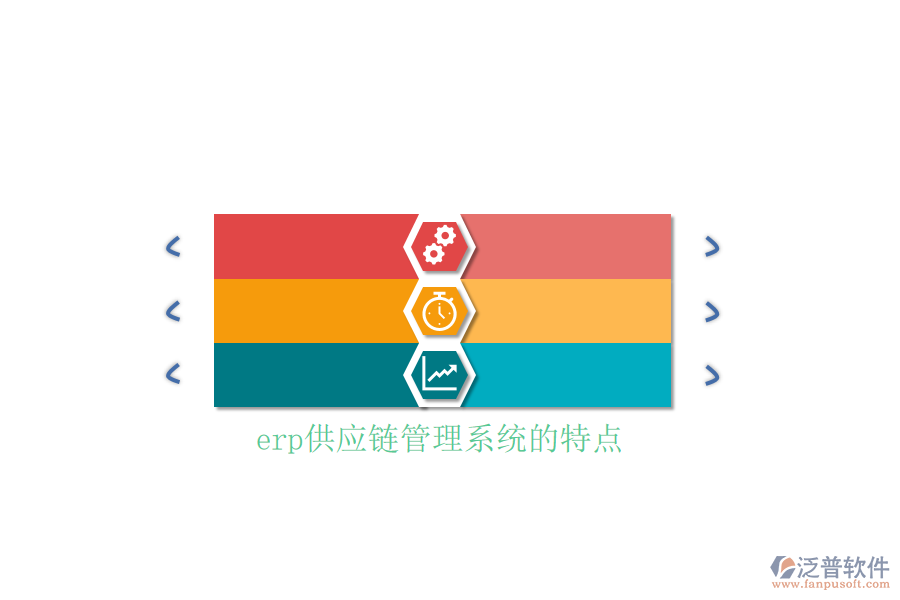 erp供應(yīng)鏈管理系統(tǒng)的特點