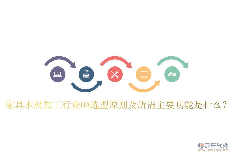  家具木材加工行業(yè)OA選型原則及所需主要功能是什么？