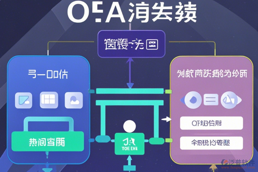 OA系統(tǒng)通知功能使用教程與升級步驟概覽？