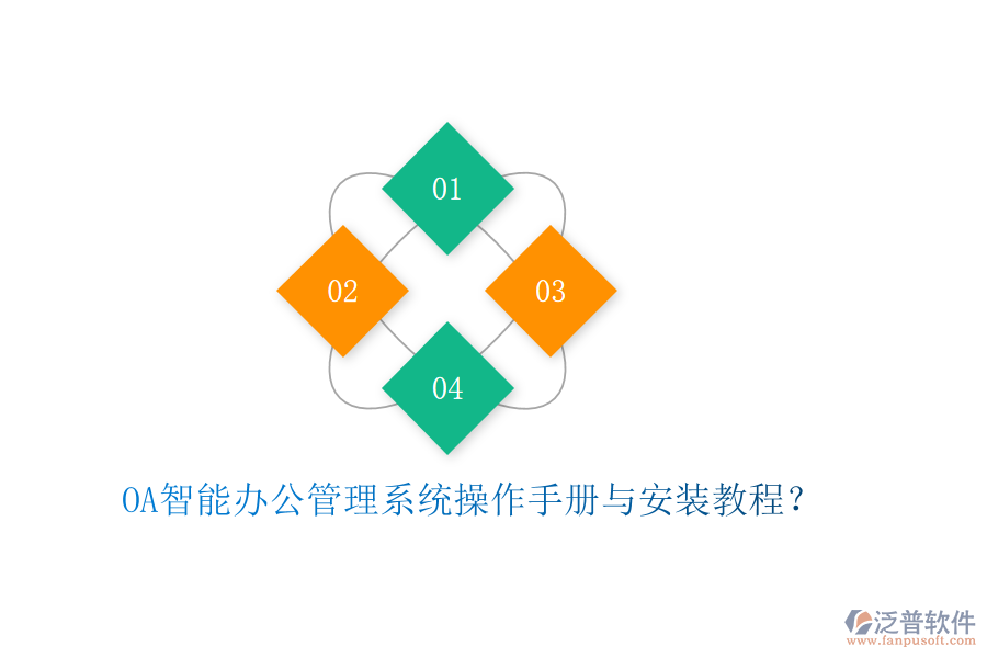 OA智能辦公管理系統(tǒng)操作手冊與安裝教程？