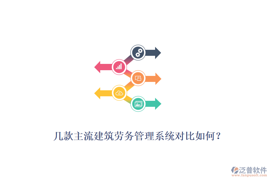 幾款主流建筑勞務(wù)管理系統(tǒng)對(duì)比如何？
