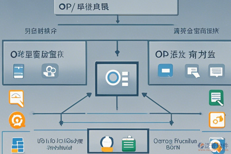 手機(jī)上的辦公軟件怎么上手，附帶使用教程嗎？